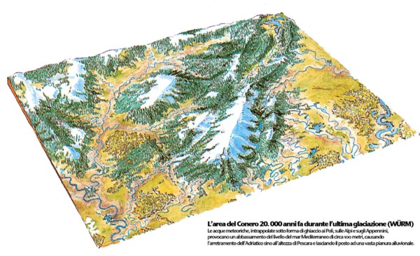 Conero 20.000 anni fa